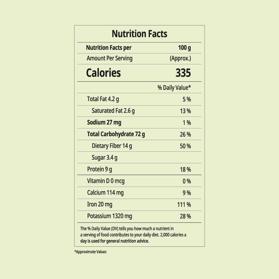 Assam Karbi Ginger Powder