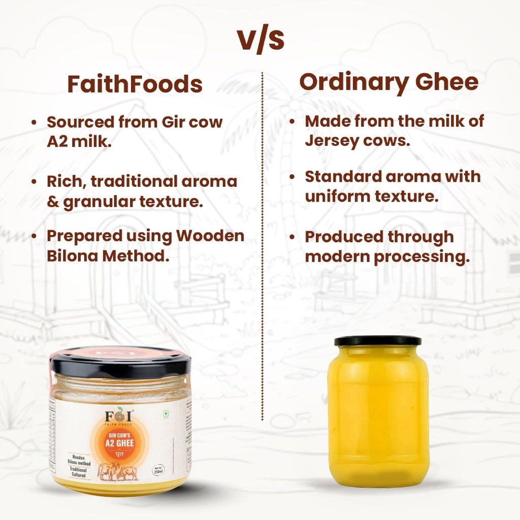 Gir Cow's A2 Ghee (250ML)