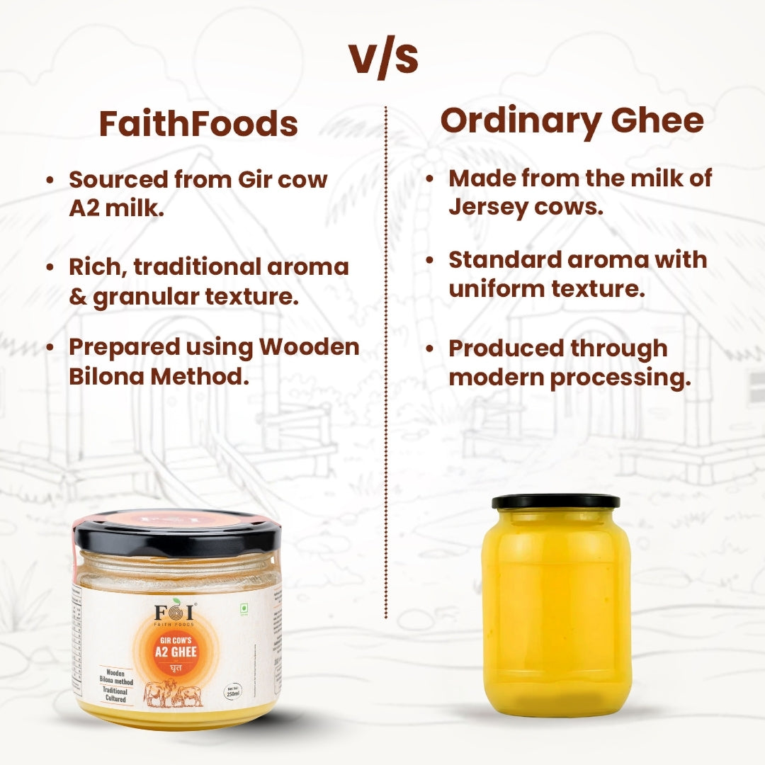 Gir Cow's A2 Ghee (250ML)