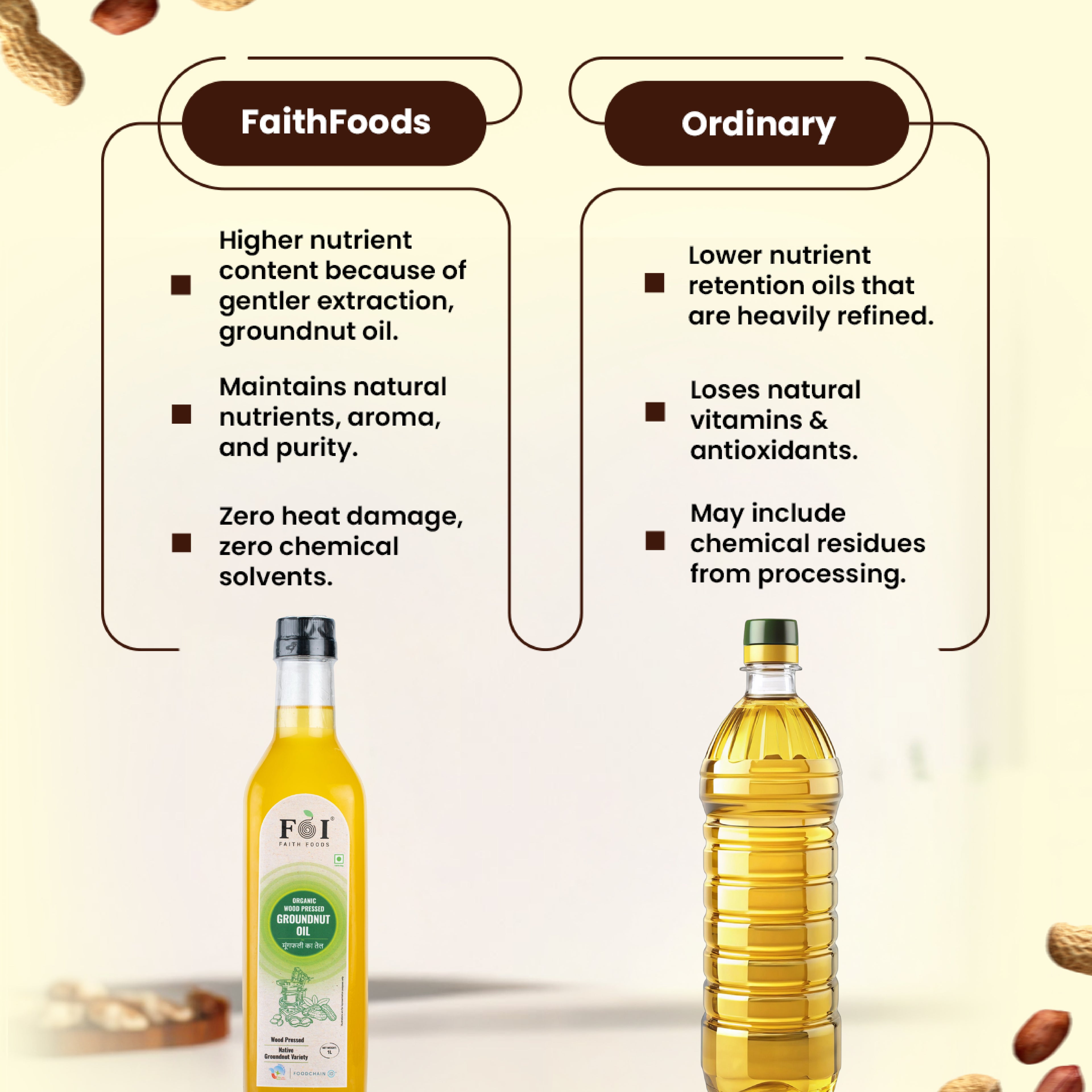Cold Pressed Groundnut Oil