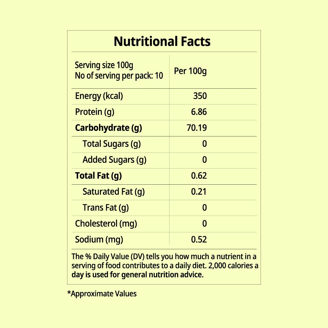 Maval's Indrayani Rice