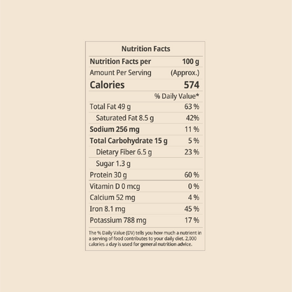 Meghalaya Turmeric Powder