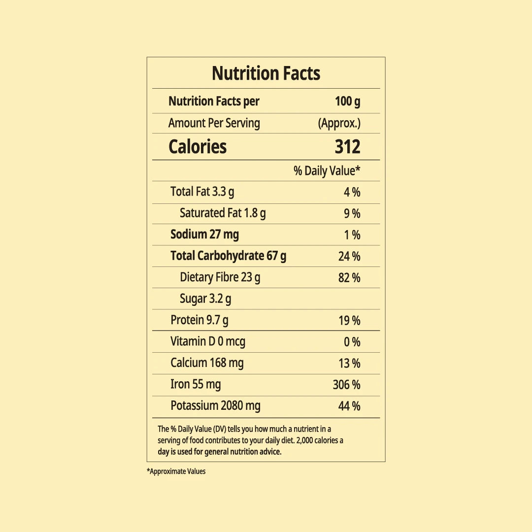 Waigaon Turmeric Powder